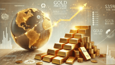 Why Gold Prices Are Rising in Pakistan (2026 Update)