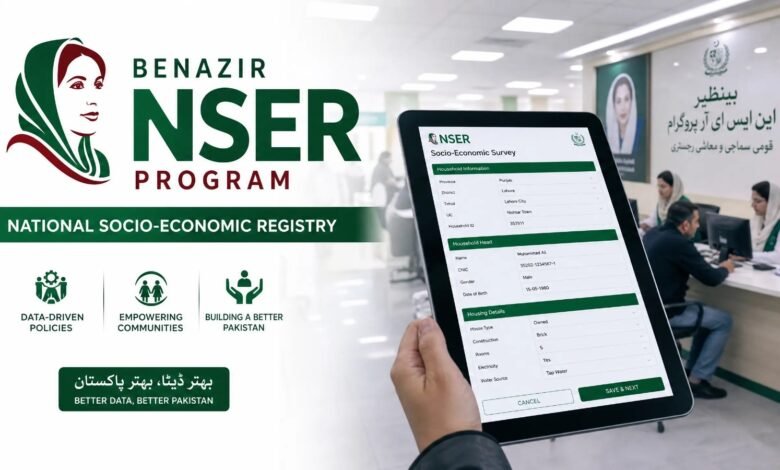 Benazir NSER Program: A Comprehensive Guide to Pakistan's National Socio-Economic Registry (2026)